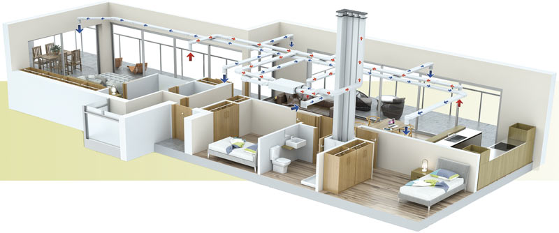 Climatización eficiente en tu vivienda: ventilación mecánica con  recuperación de calor — Arrevol